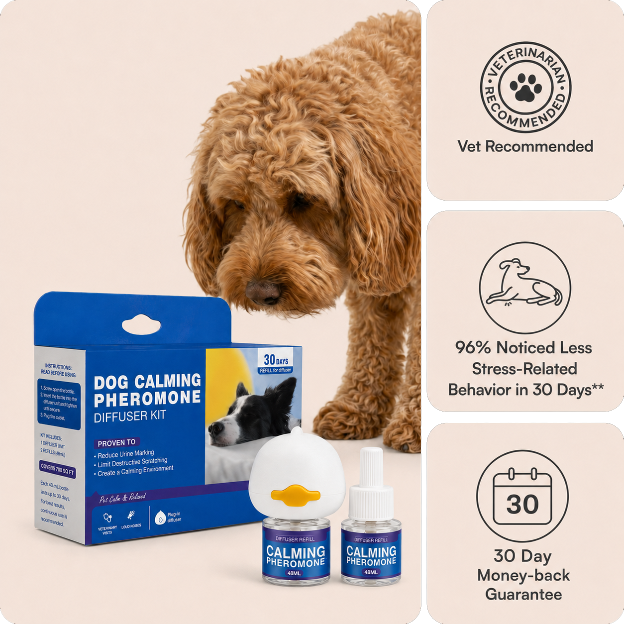 Dog Calming Diffuser Kit
